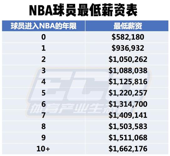 的痕迹
